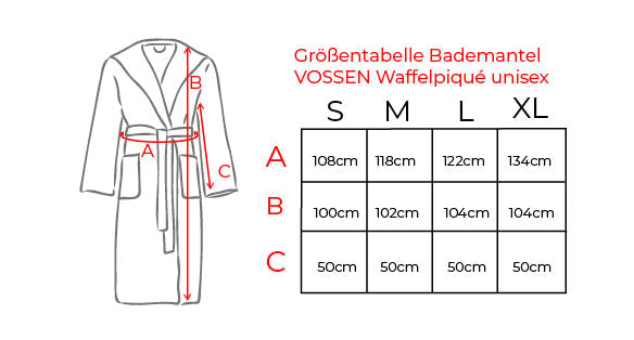 Größentabelle