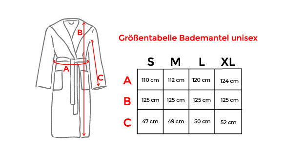 Größentabelle